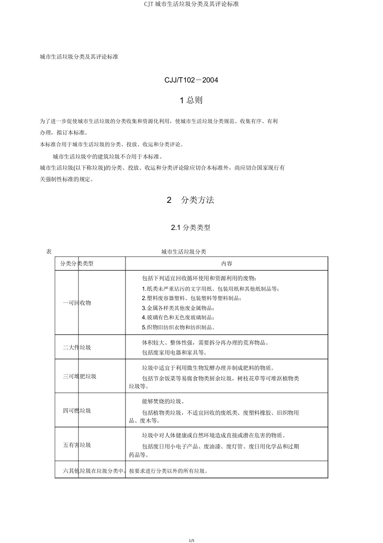 CJT城市生活垃圾分类及其评价标准