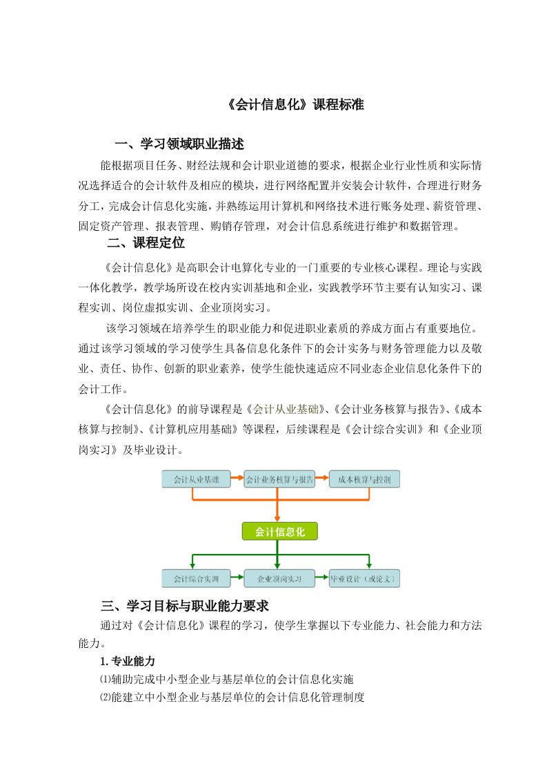 《会计信息化》课程标准