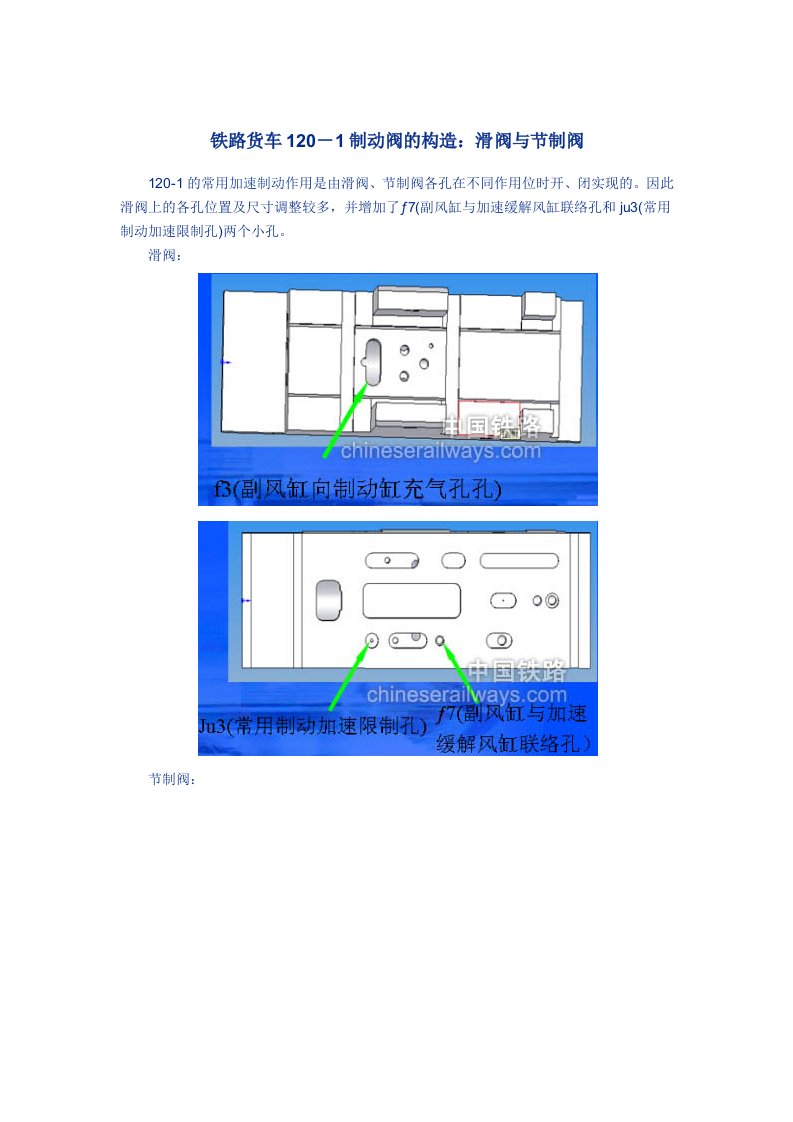 铁路货车120-1制动阀的构造：滑阀和节制阀