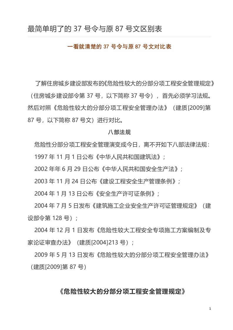 最简单明了的37号令与原87号文区别表37号令十大变化(1)