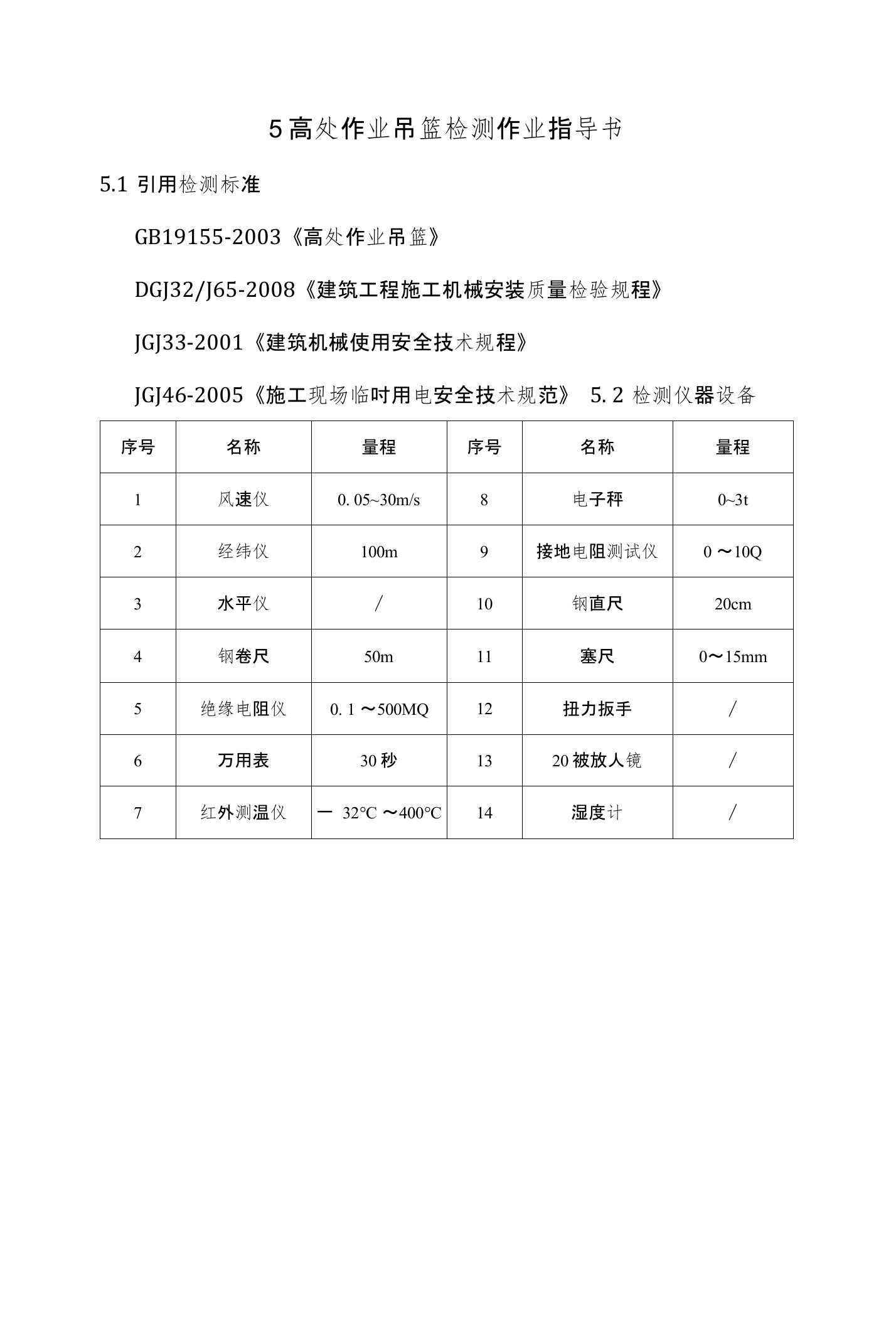 5高处作业吊篮检测作业指导书