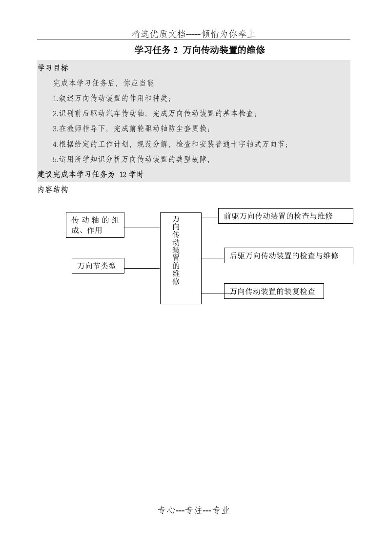 学习任务2万向传动装置的维修(共26页)