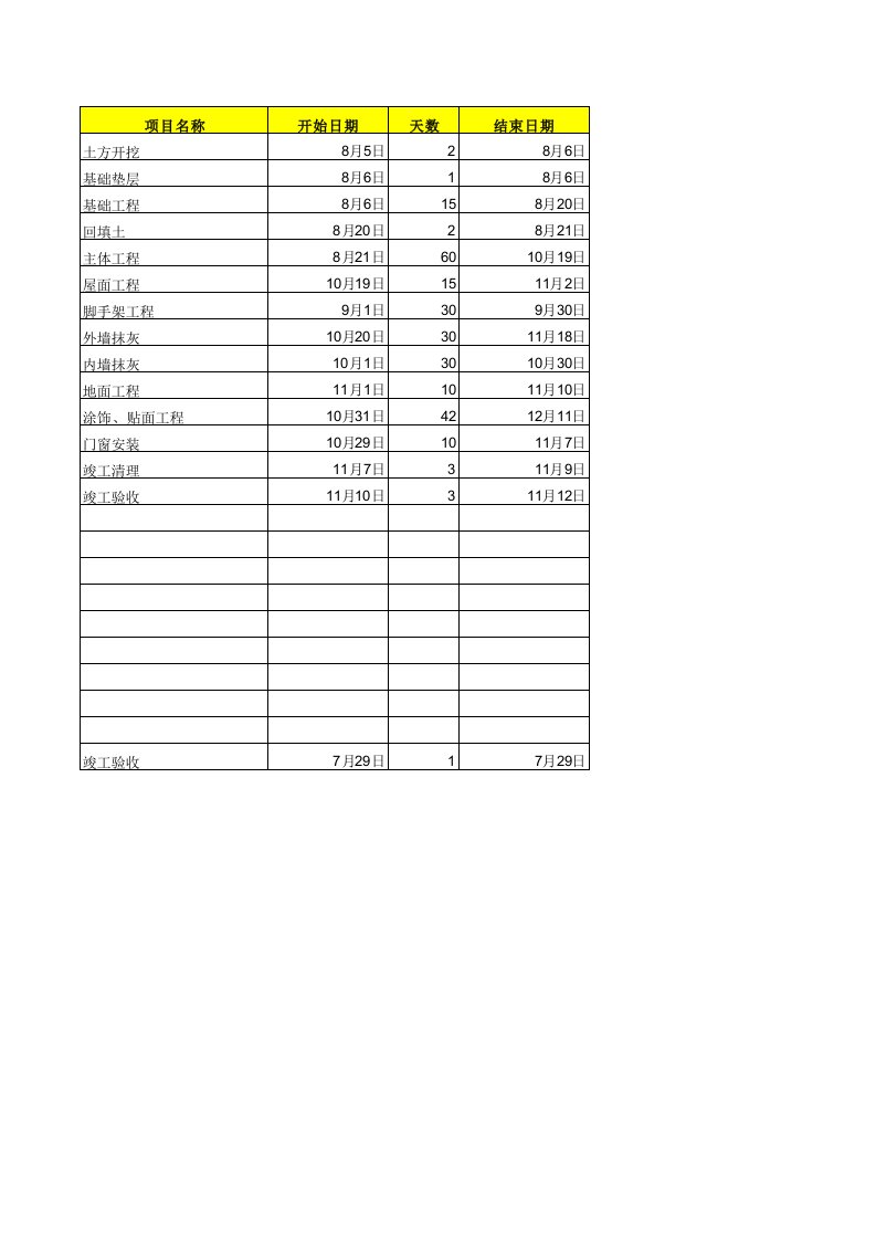 《自动生成施工进度计划表.》