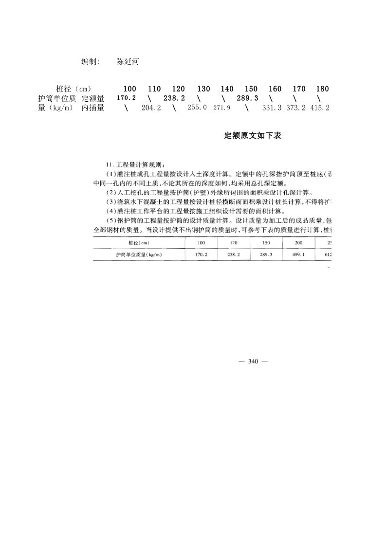 公路工程桩基不同桩径钢护筒工程量内差计算表