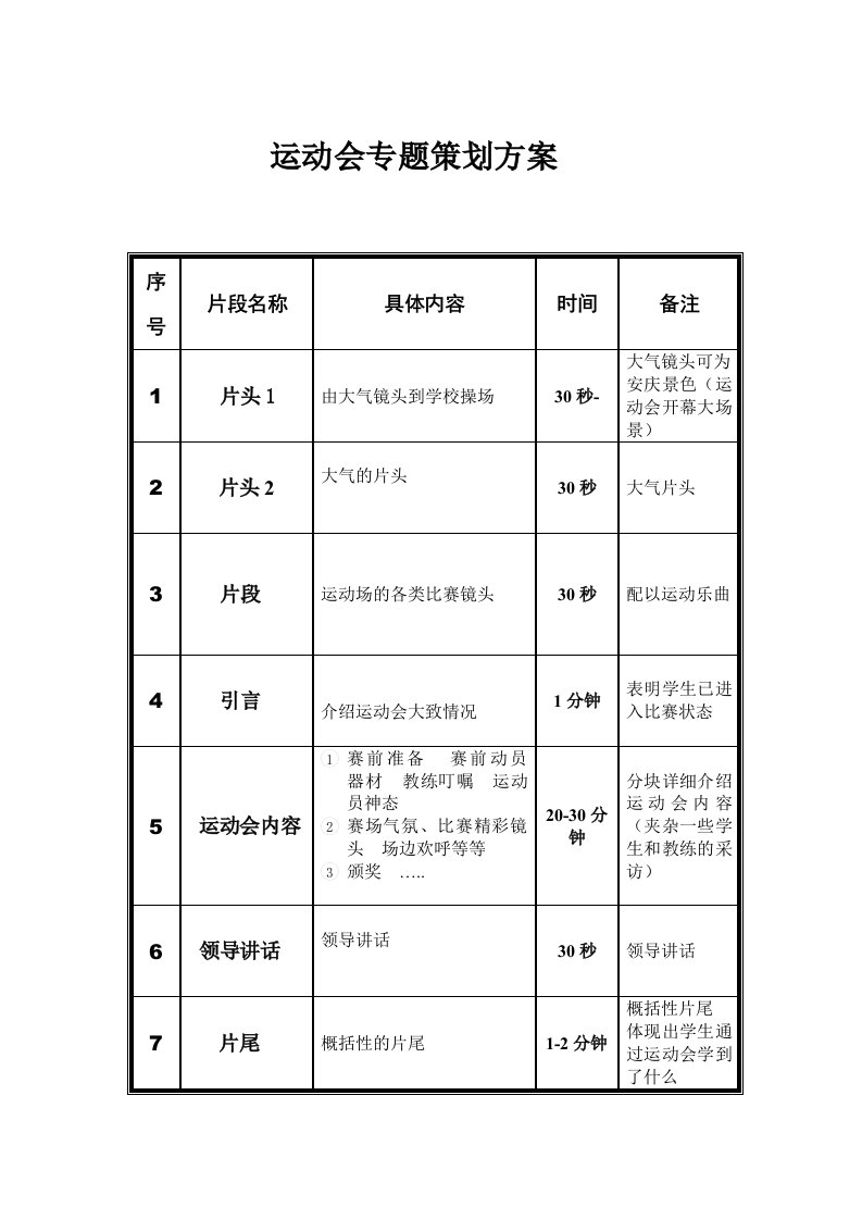 运动会专题片拍摄策划方案