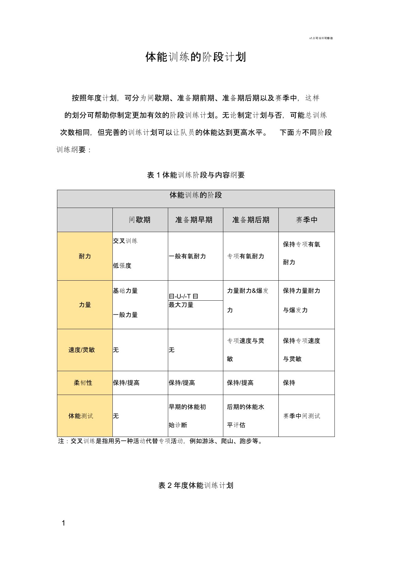 体能训练计划