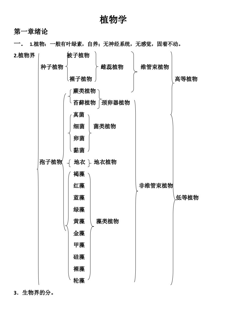 植物学知识点总结