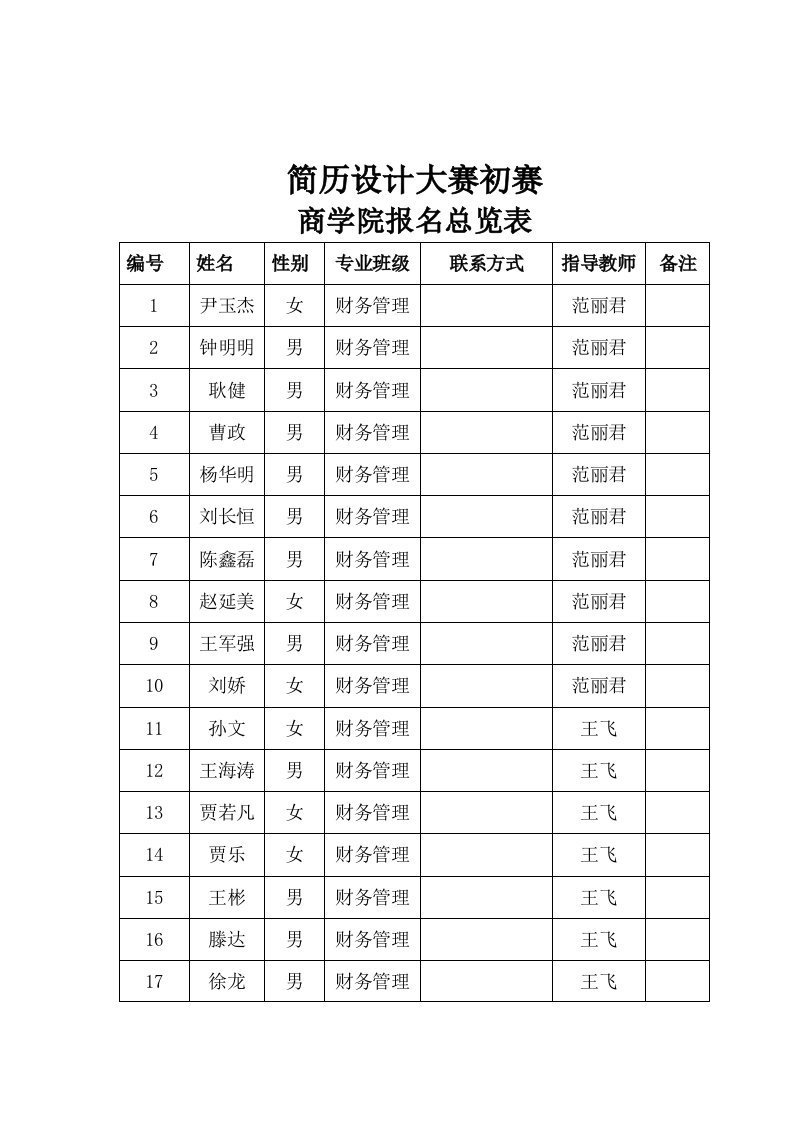 简历设计大赛初赛商学院报名总览表