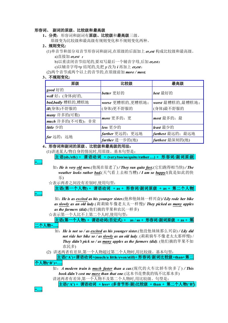 形容词、副词比较级最高级