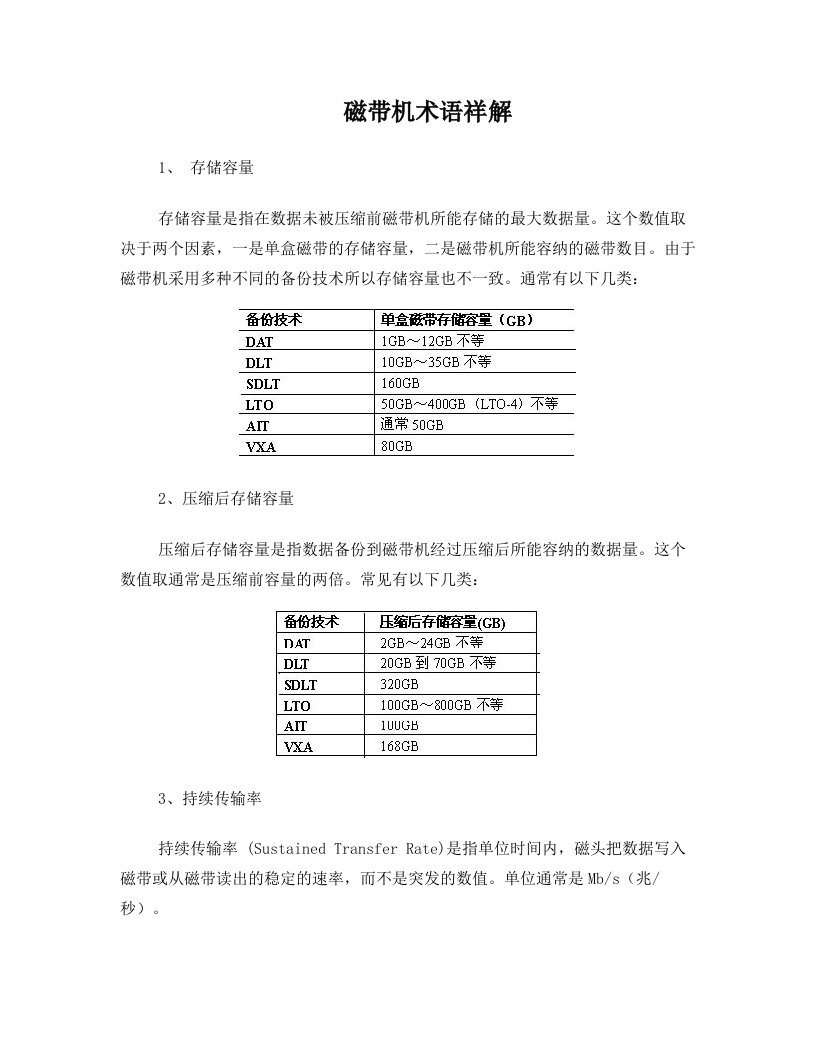 磁带机术语祥解