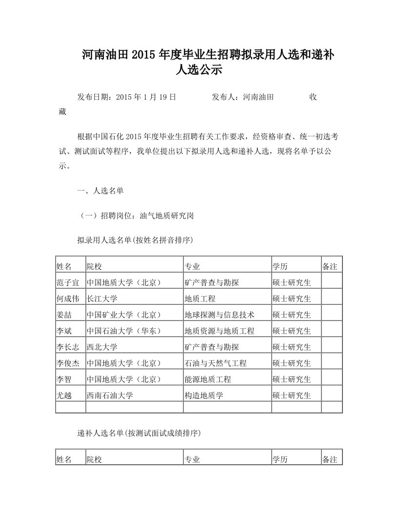 河南油田2015年度毕业生招聘拟录用人选和递补人选公示