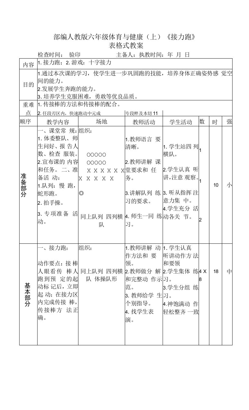 部编人教版六年级体育与健康（上）《接力跑》表格式教案