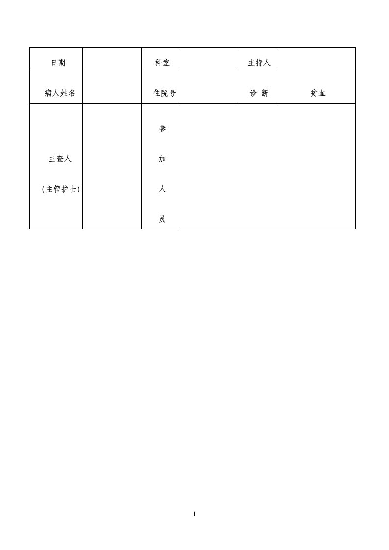 贫血护理查房