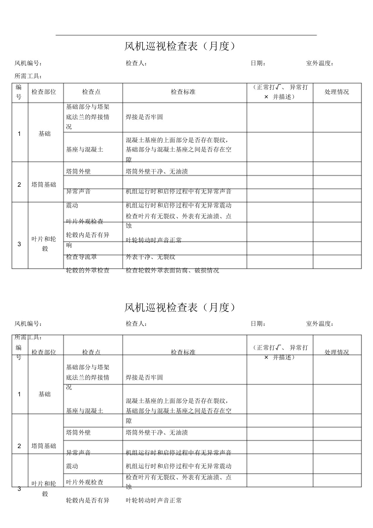 风机巡视检查表