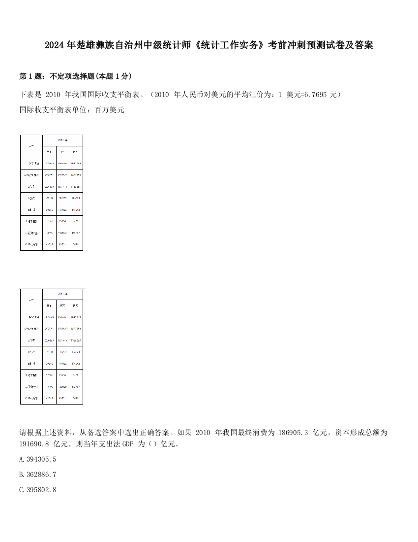 2024年楚雄彝族自治州中级统计师《统计工作实务》考前冲刺预测试卷及答案