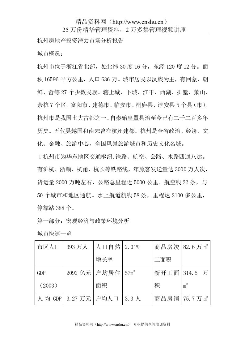 杭州房地产投资潜力市场分析报告（DOC38页）