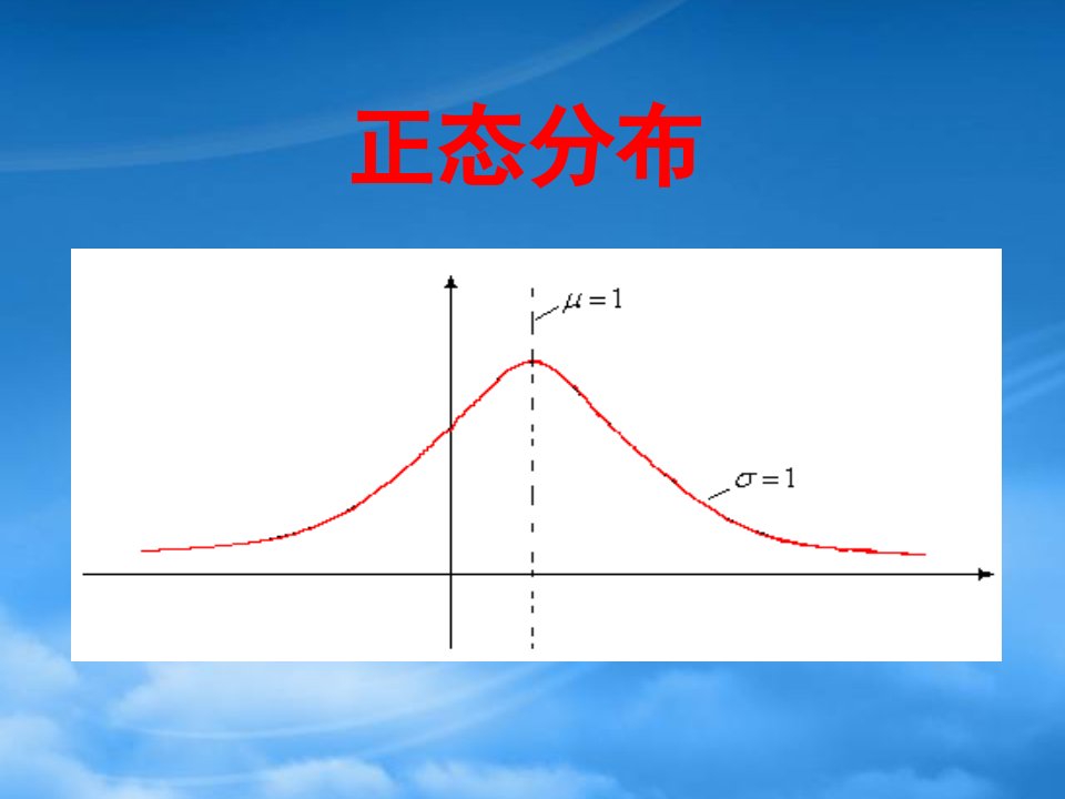 高三数学正态分布课件