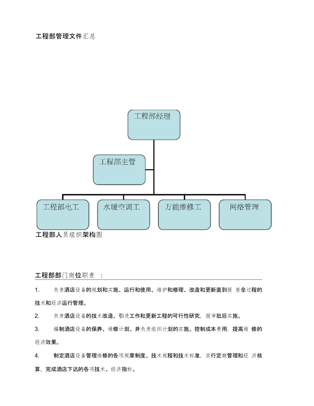 工程部部门编制、部门职责及各岗位职责