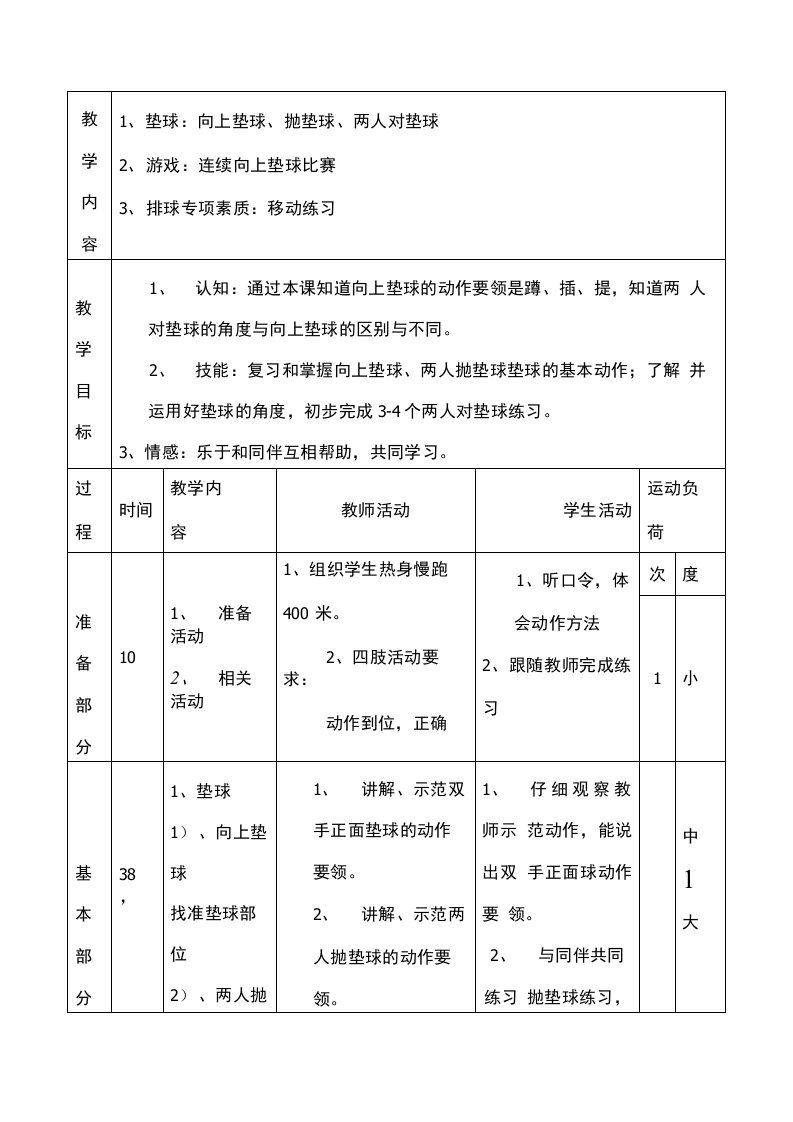 排球社团课教案