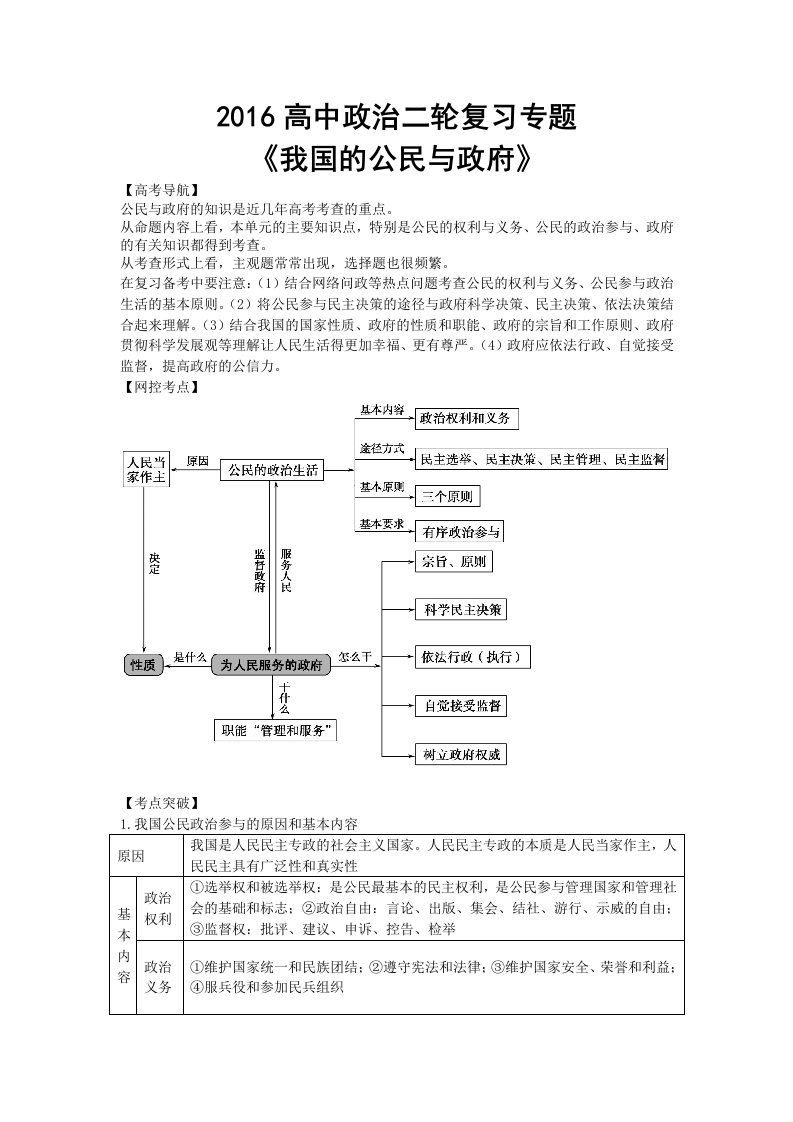 高中政治二轮复习专题公民与政府