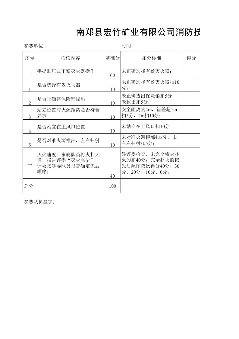 消防技能竞赛考评表