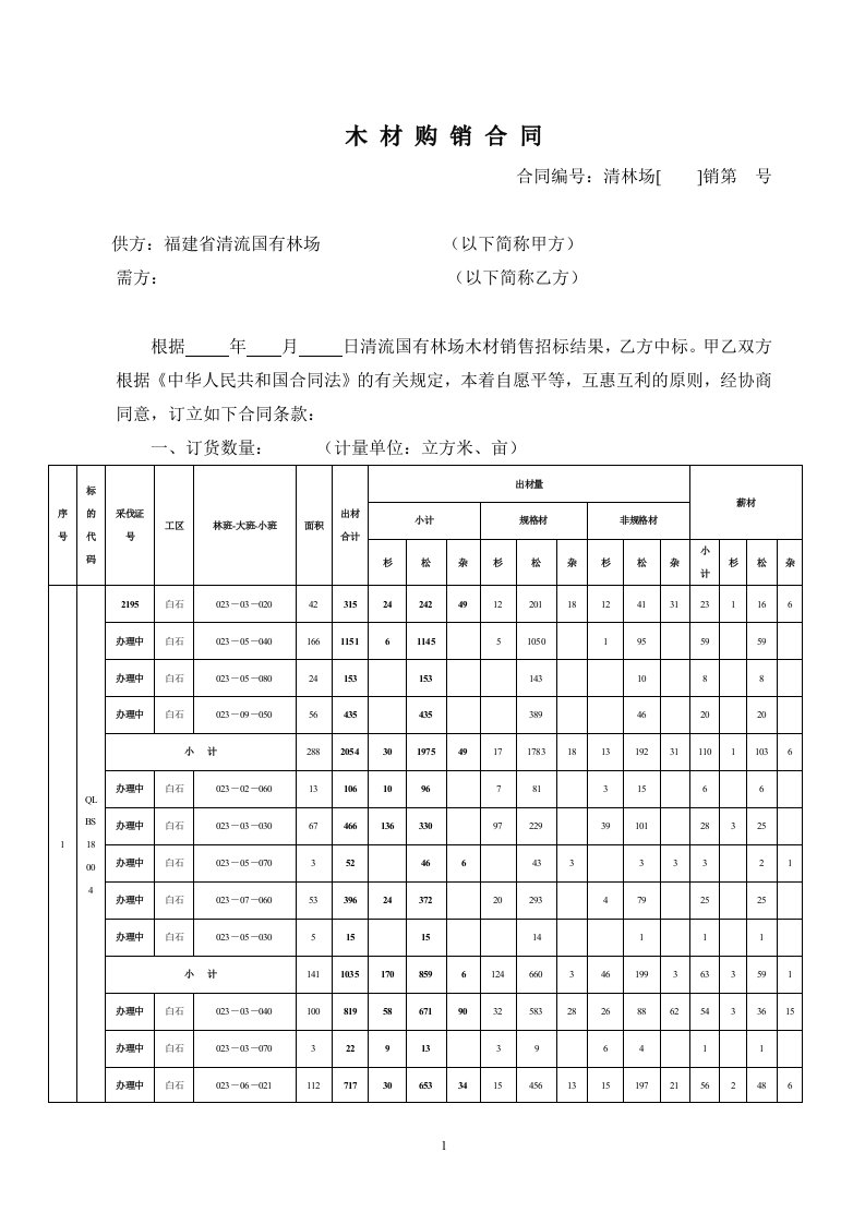 木材购销合同包产包销