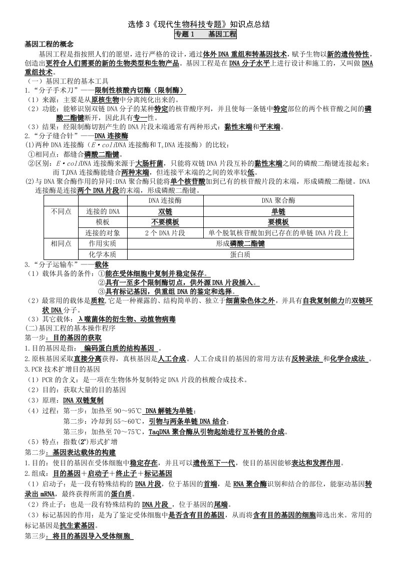 高中生物人教版选修3《现代生物科技专题》知识点总结