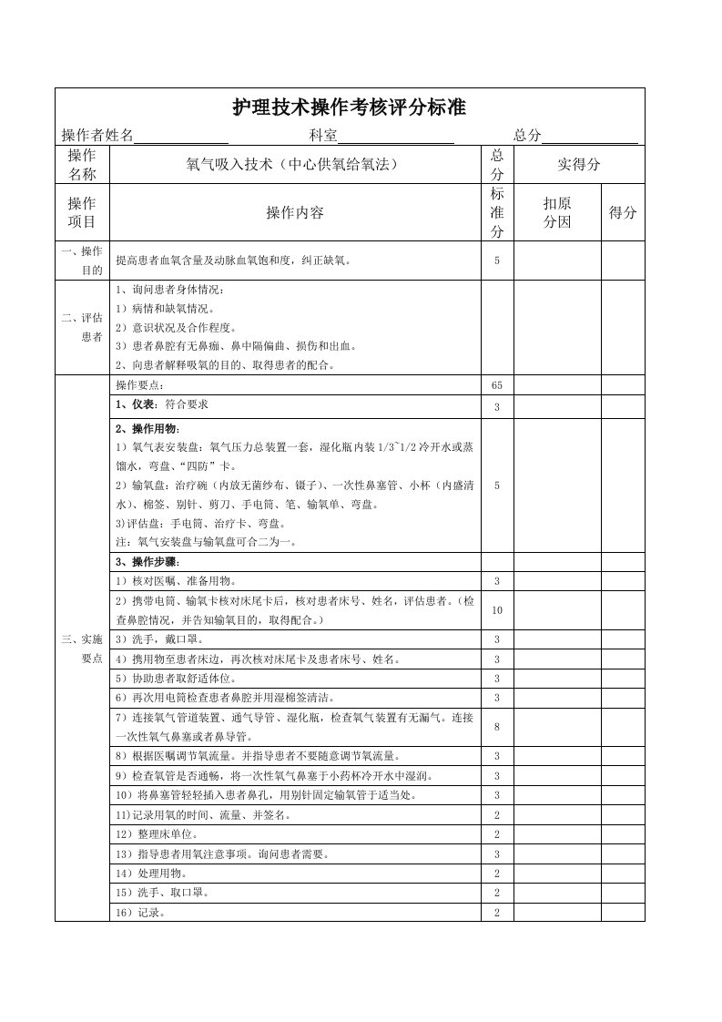 中心供氧操作考核评分标准