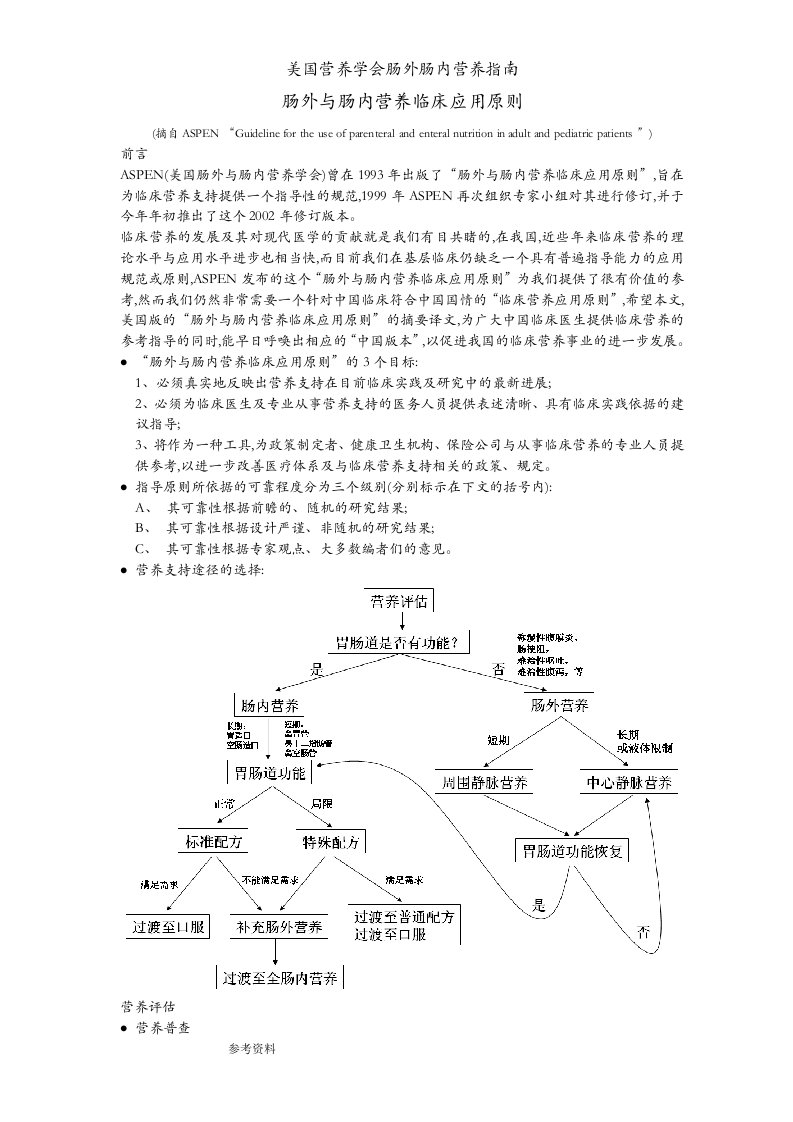 美国营养学会肠外肠内营养指南