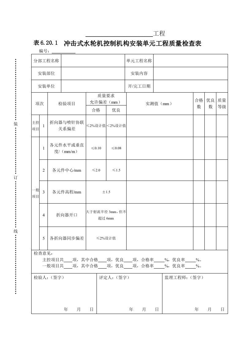 工程资料-表6201冲击式水轮机控制机构单元工程安装质量检查表