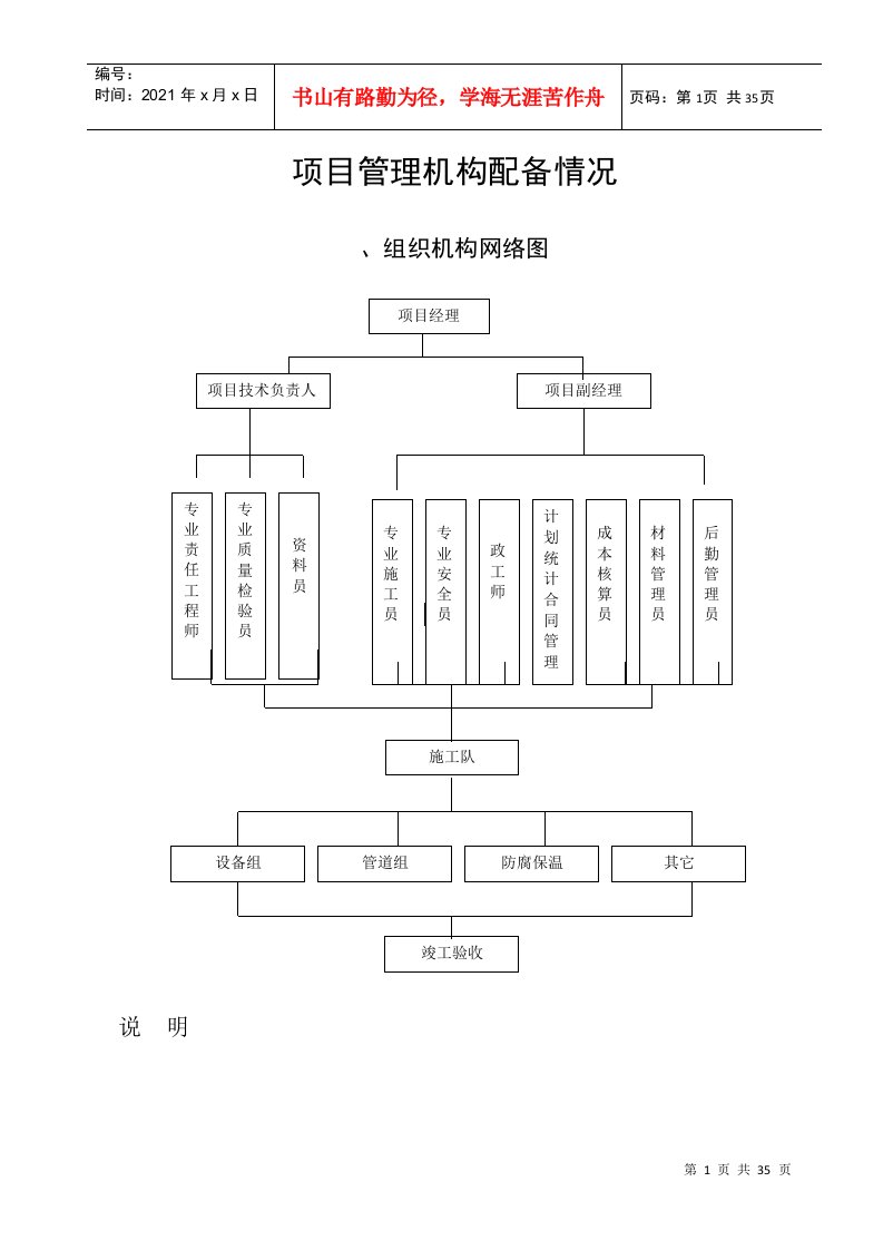 六安市第四人民医院中央空调工程水机施工组织方案(DOC31页)