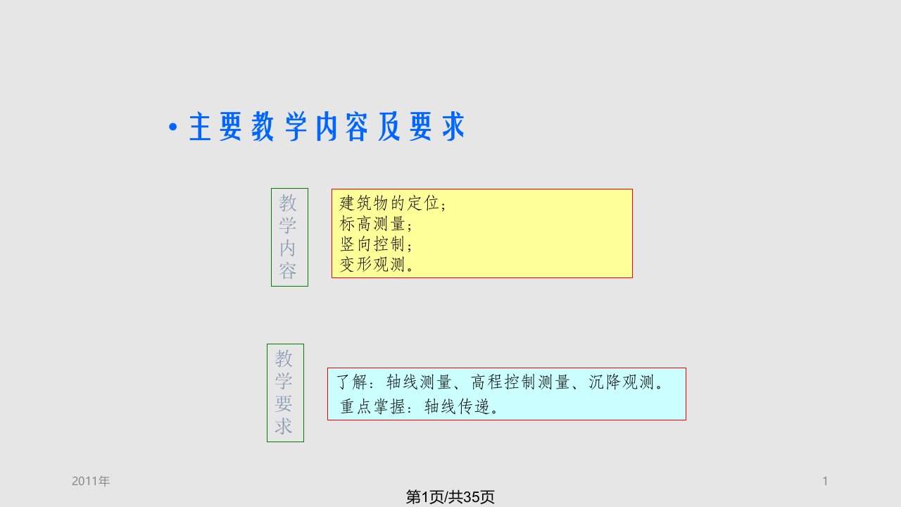 高层建筑施工测量..PPT课件