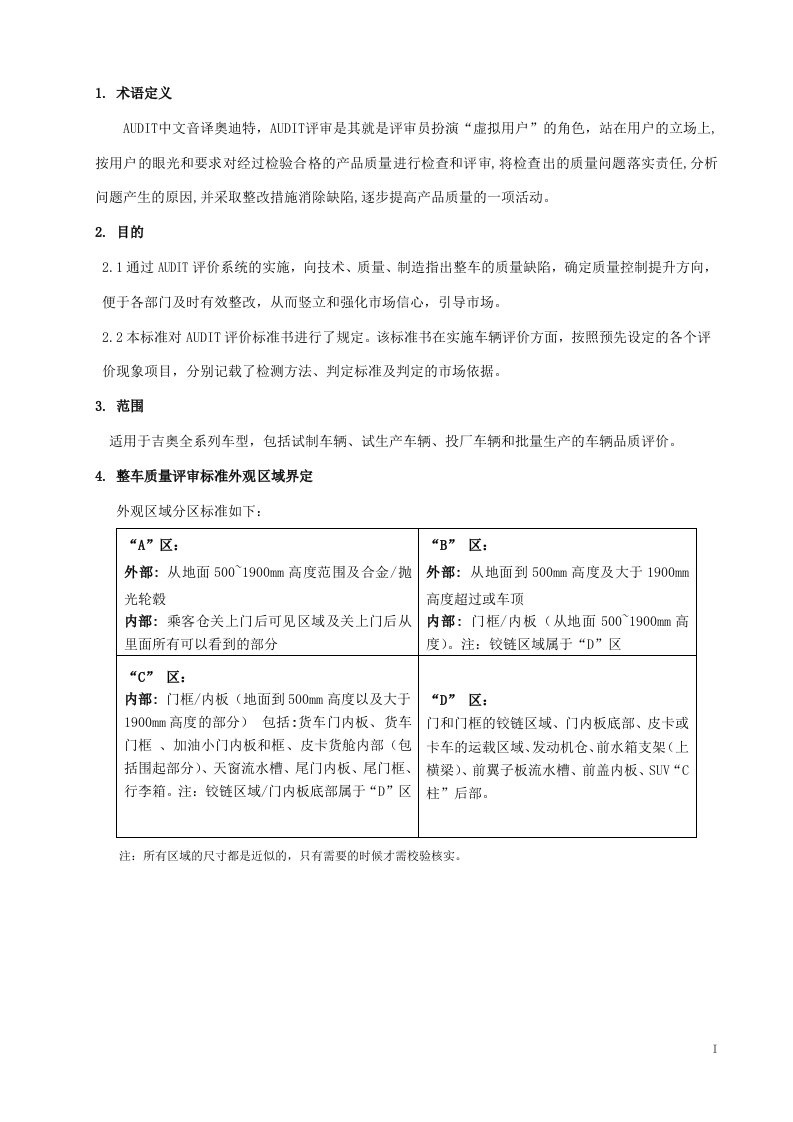 整车AUDIT评审标准