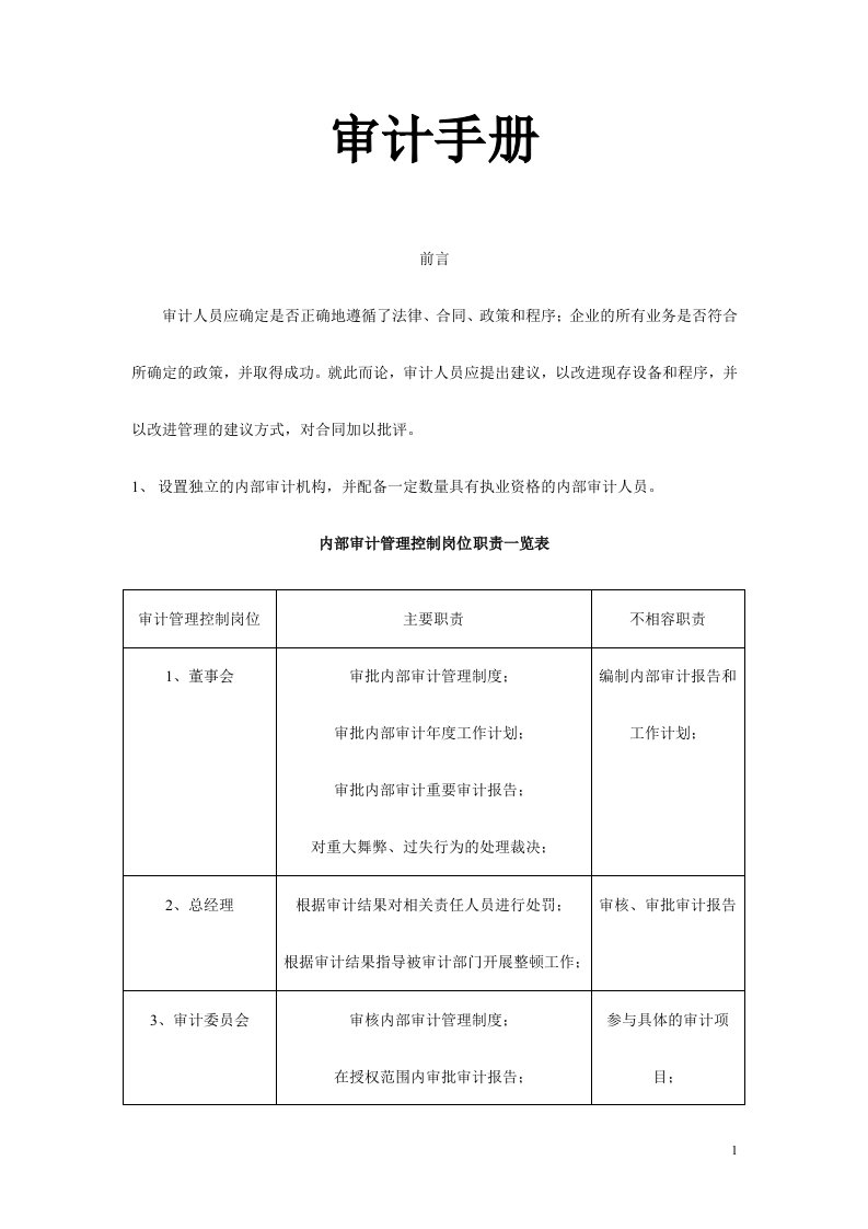 内部审计工作规范手册－精品完整版