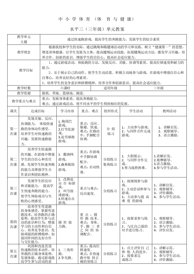 小学三年级快速跑单元设计及评价表