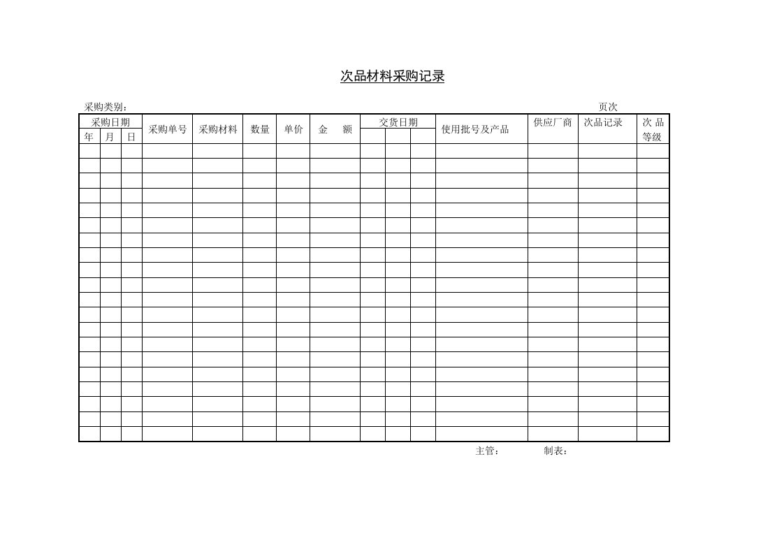材料采购控制表8