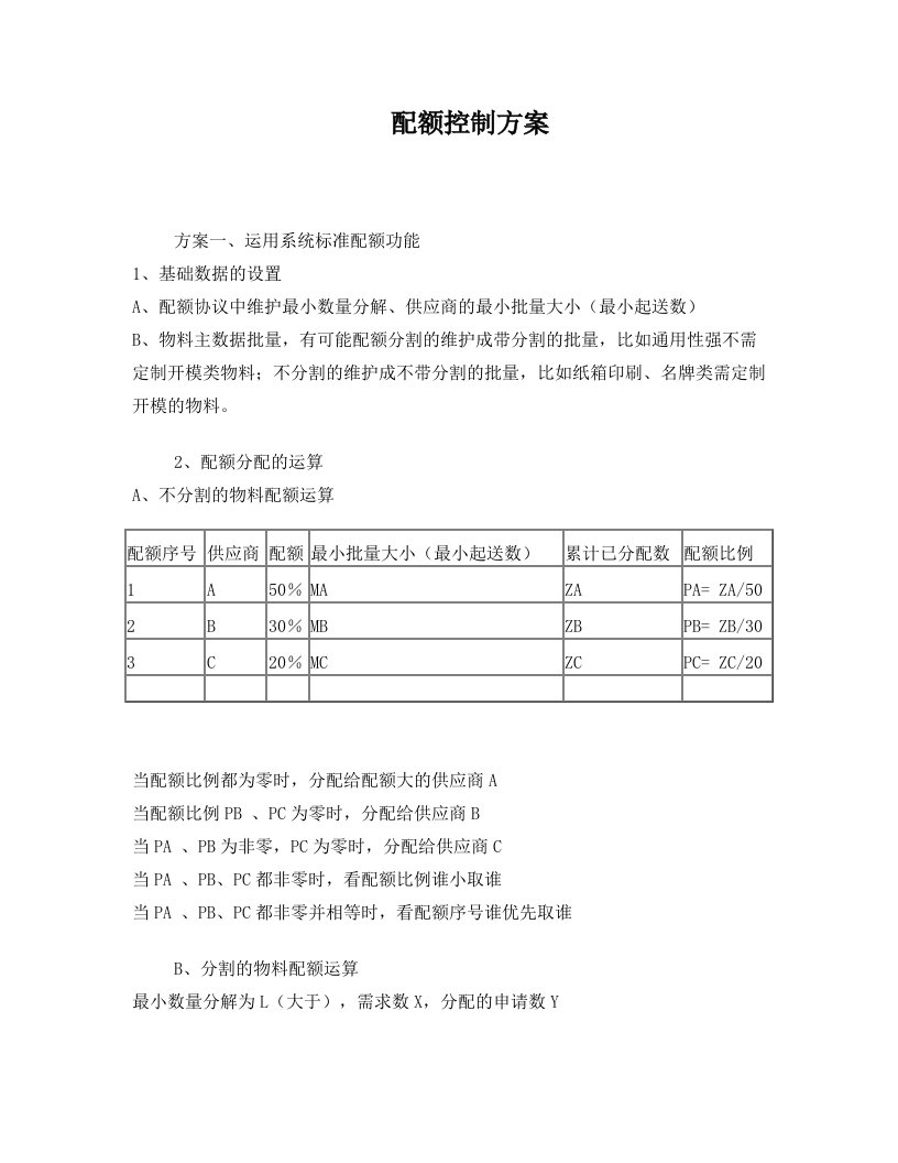 SAP+配额控制方案