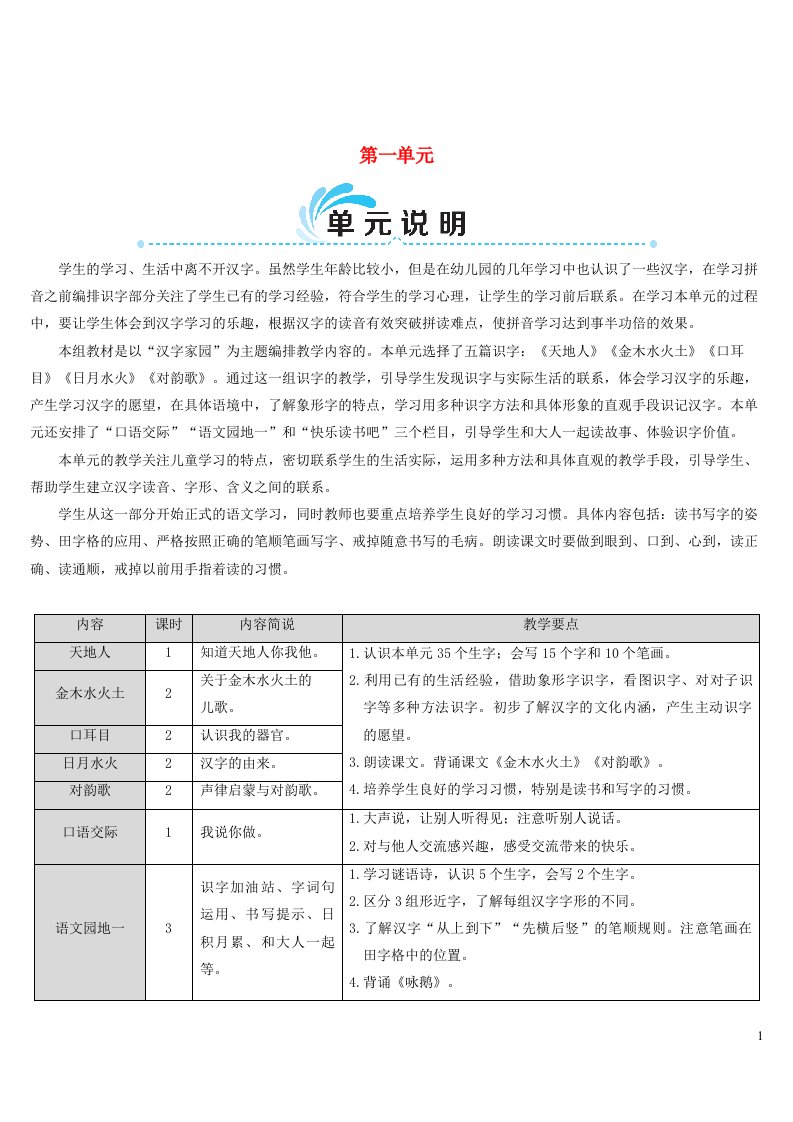 一年级语文上册识字一1天地人教案新人教版