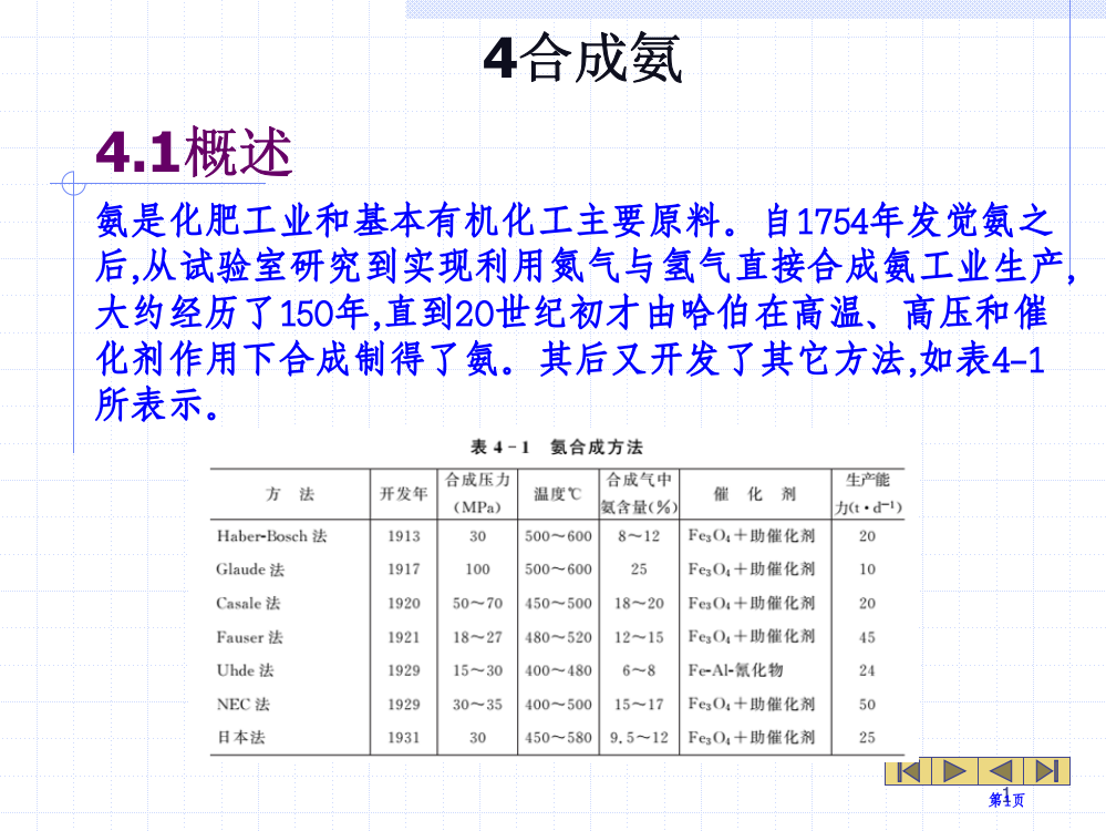 工业化学(2)省公开课一等奖全国示范课微课金奖PPT课件