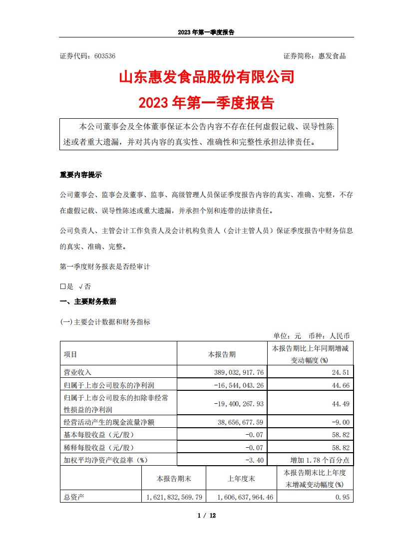 上交所-惠发食品2023年第一季度报告-20230427