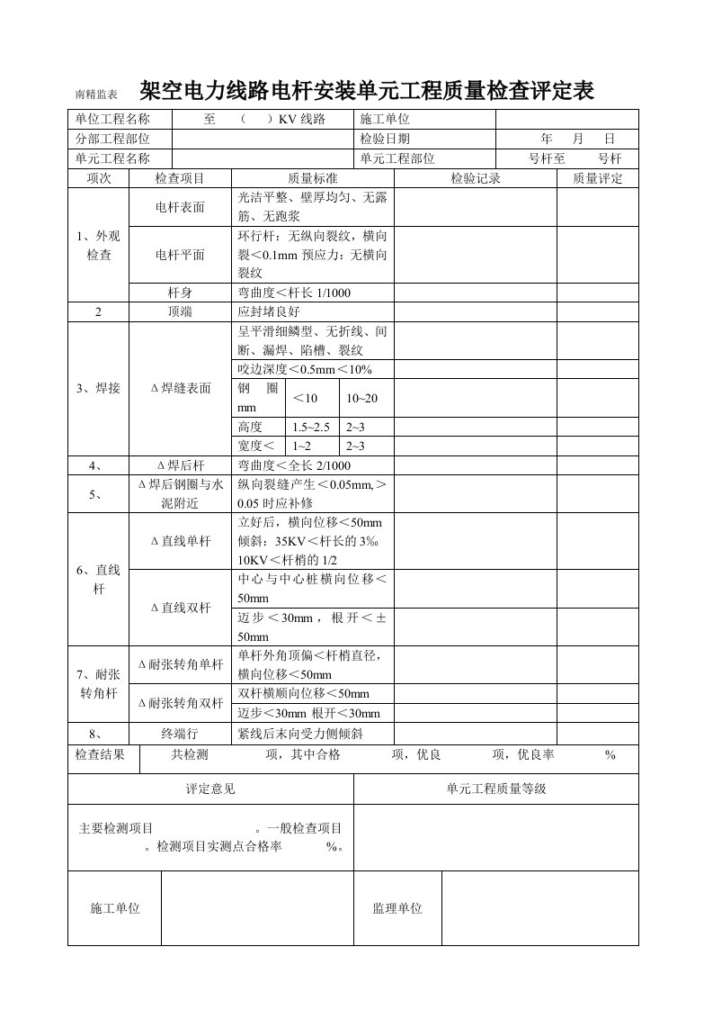 建筑电气工程单元工程质量评定表