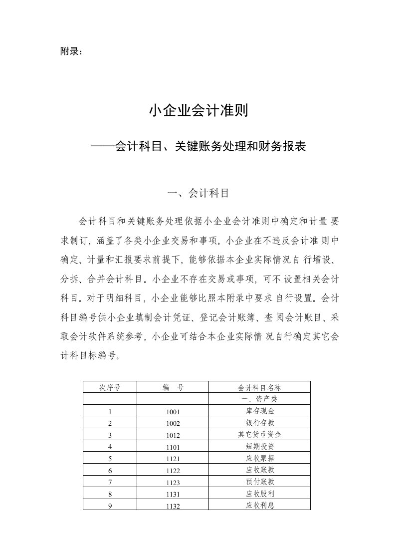 2021年小企业会计准则(科目报表)