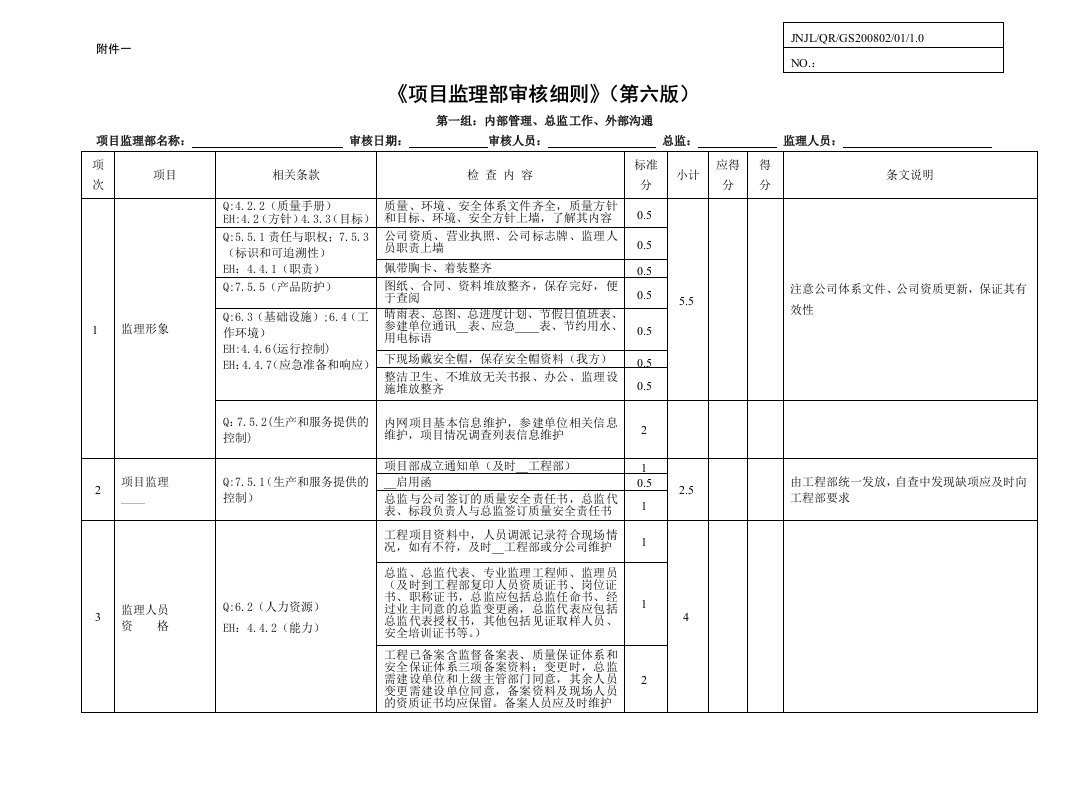 项目监理部审核细则(第六版)(整理)