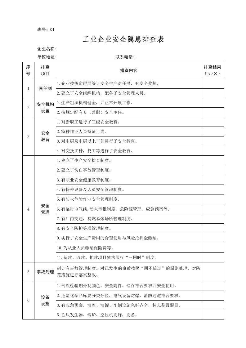 1、工业企业安全隐患排查表