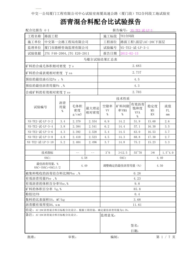 华岩自动计算AC-20C沥青目标配合比表格