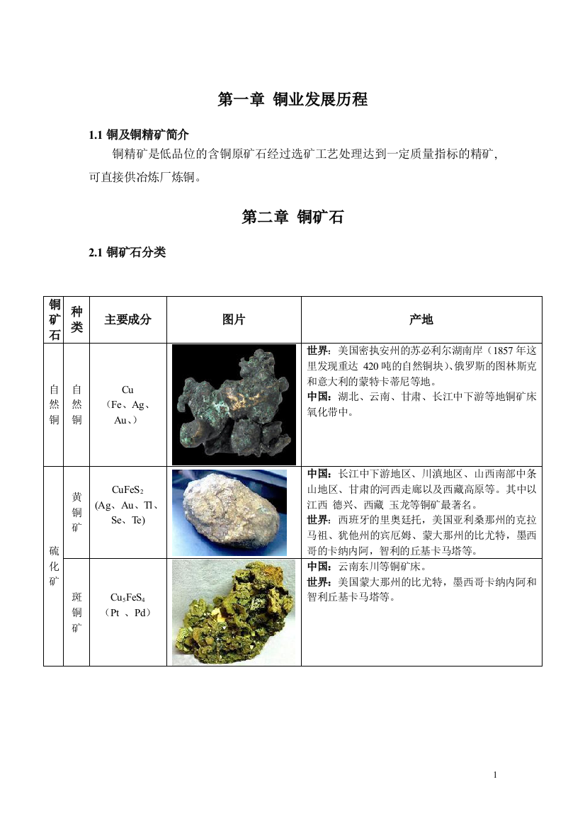 铜矿生产工艺汇总