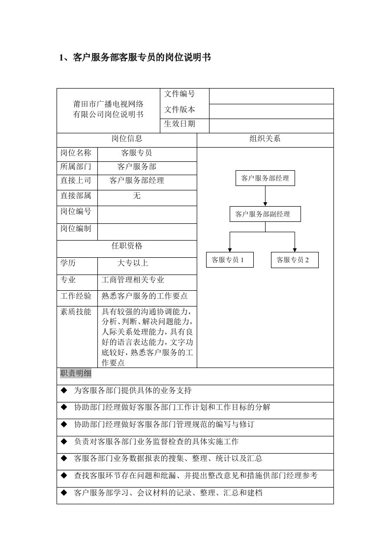 客户服务部客服专员岗位说明书