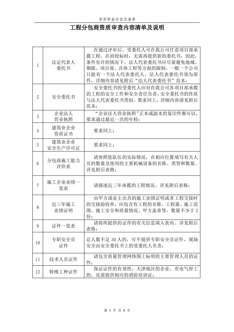 工程分包商资质审查内容清单及说明