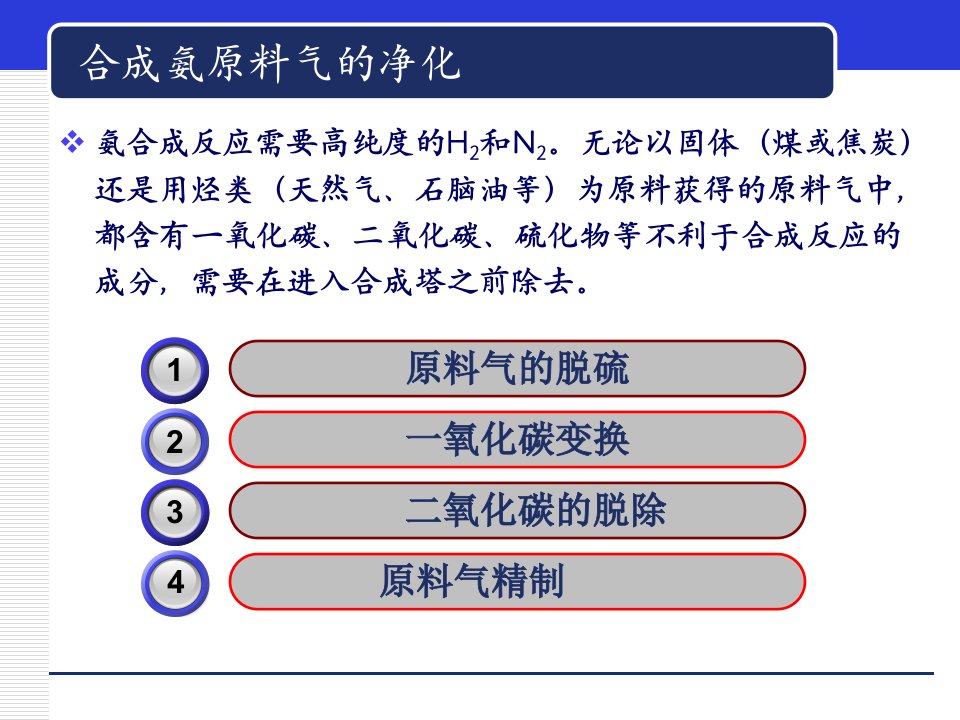 第二章合成氨原料气净化ppt课件