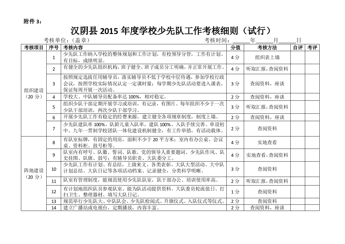 少先队考核细则试卷教案